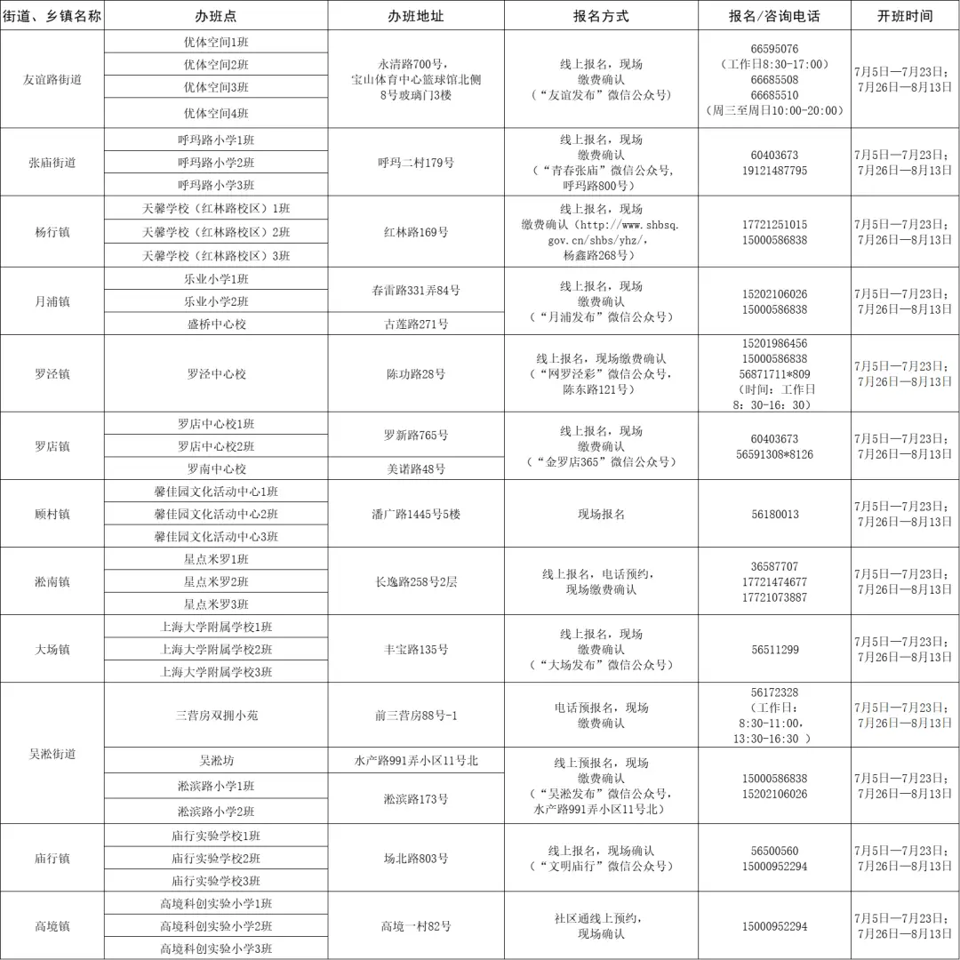 合肥瑶海区宝妈招兼职附近有人想接吗