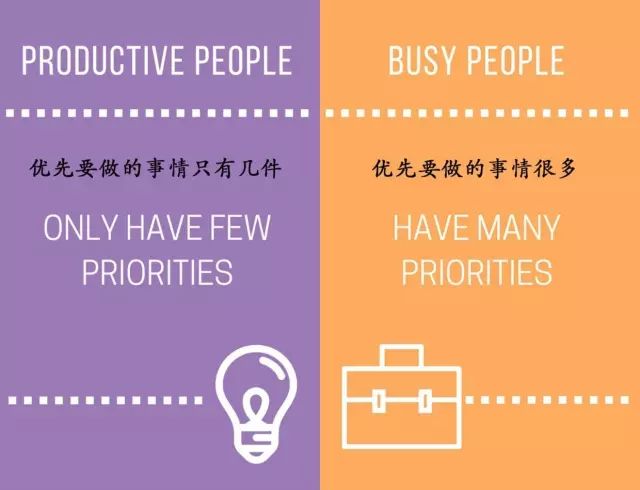 会计兼职财务如何高效管理多个项目和时间
