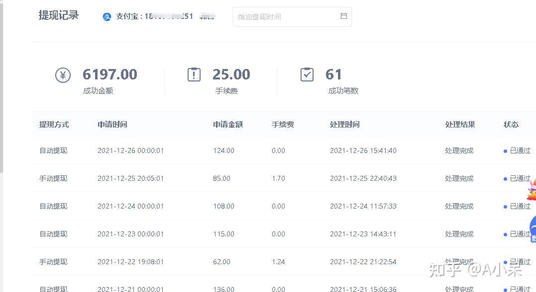 北京寒假工学生兼职工资一般多少合适