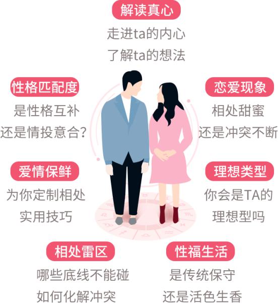 东莞婚介兼职真的能帮你找到理想的另一半吗