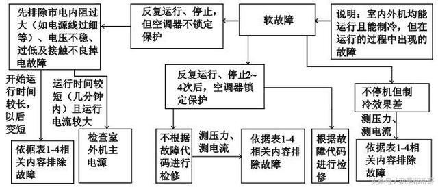 东明通信兼职靠谱吗申请流程注意事项和常见问题有哪些