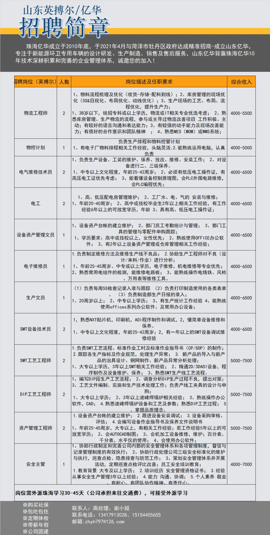 兼职电话客服招聘如何快速找到合适岗位