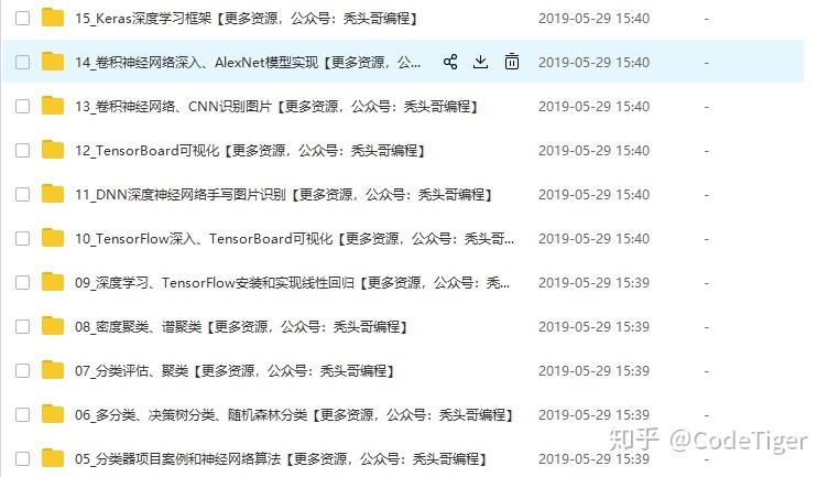 会日语能找到哪些高薪兼职工作机会