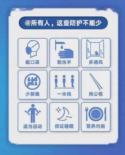 东营兼职疫情防控你准备好安全高效地工作了吗