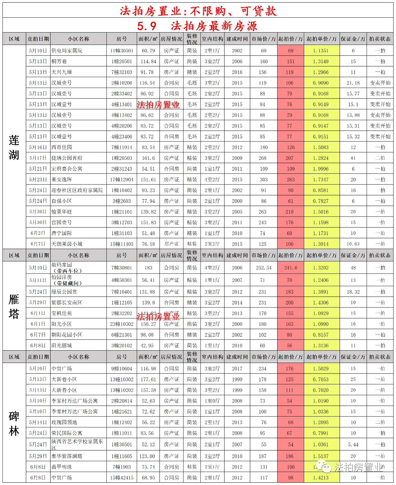 冬季肯德基店兼职图片拍摄方法有哪些