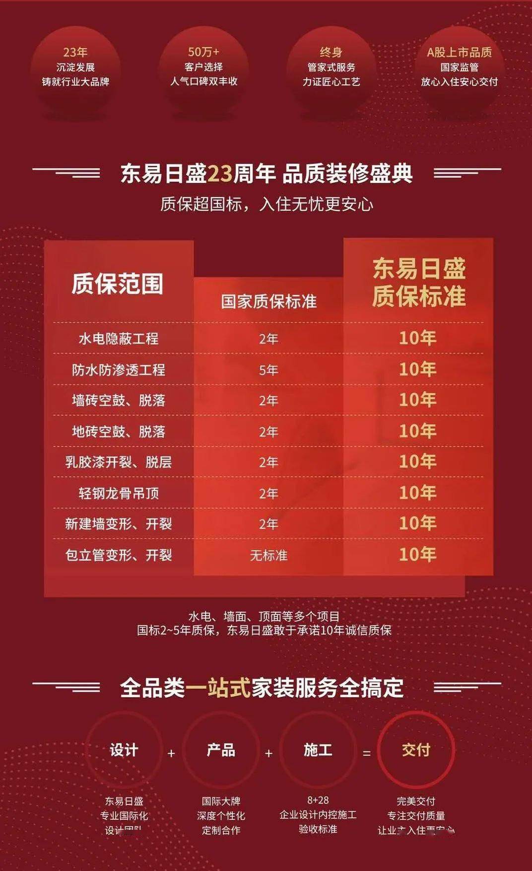 兼职代驾车平台哪个好选对平台避坑又省心