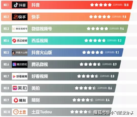 大鹅文化兼职靠谱吗真实用户分享经验