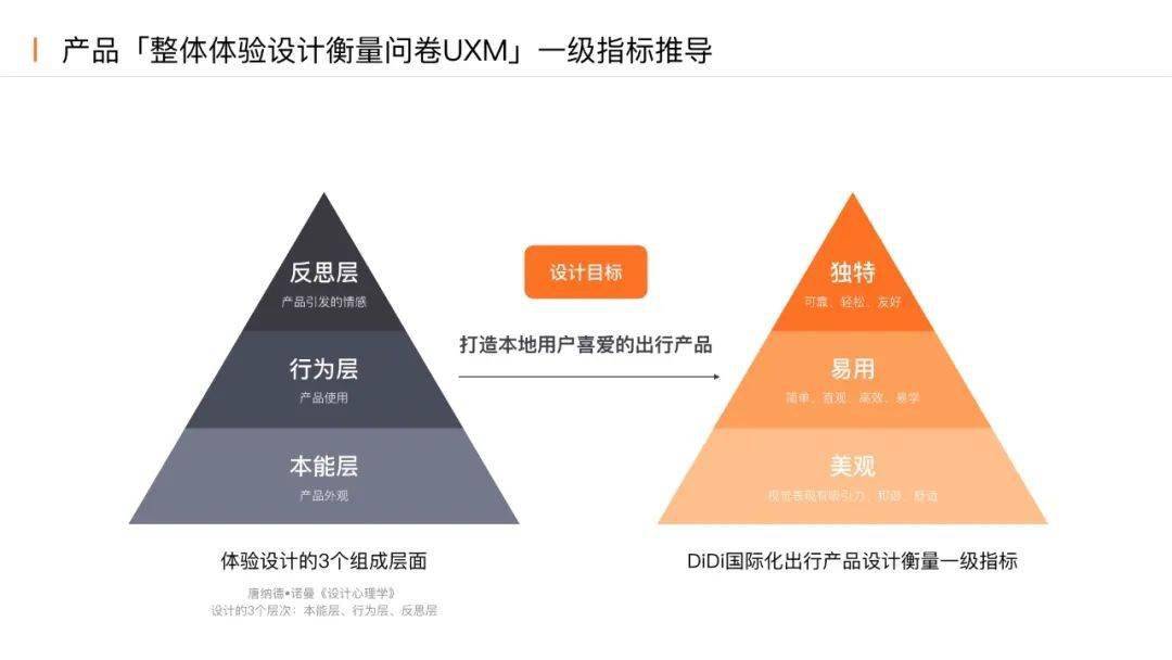 兼职的职业体验如何提升你的职场竞争力