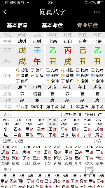 兼职简称字母你真的搞清楚它们的含义吗