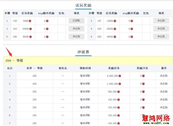 兼职工作流程繁琐高效方法让你快速赚钱