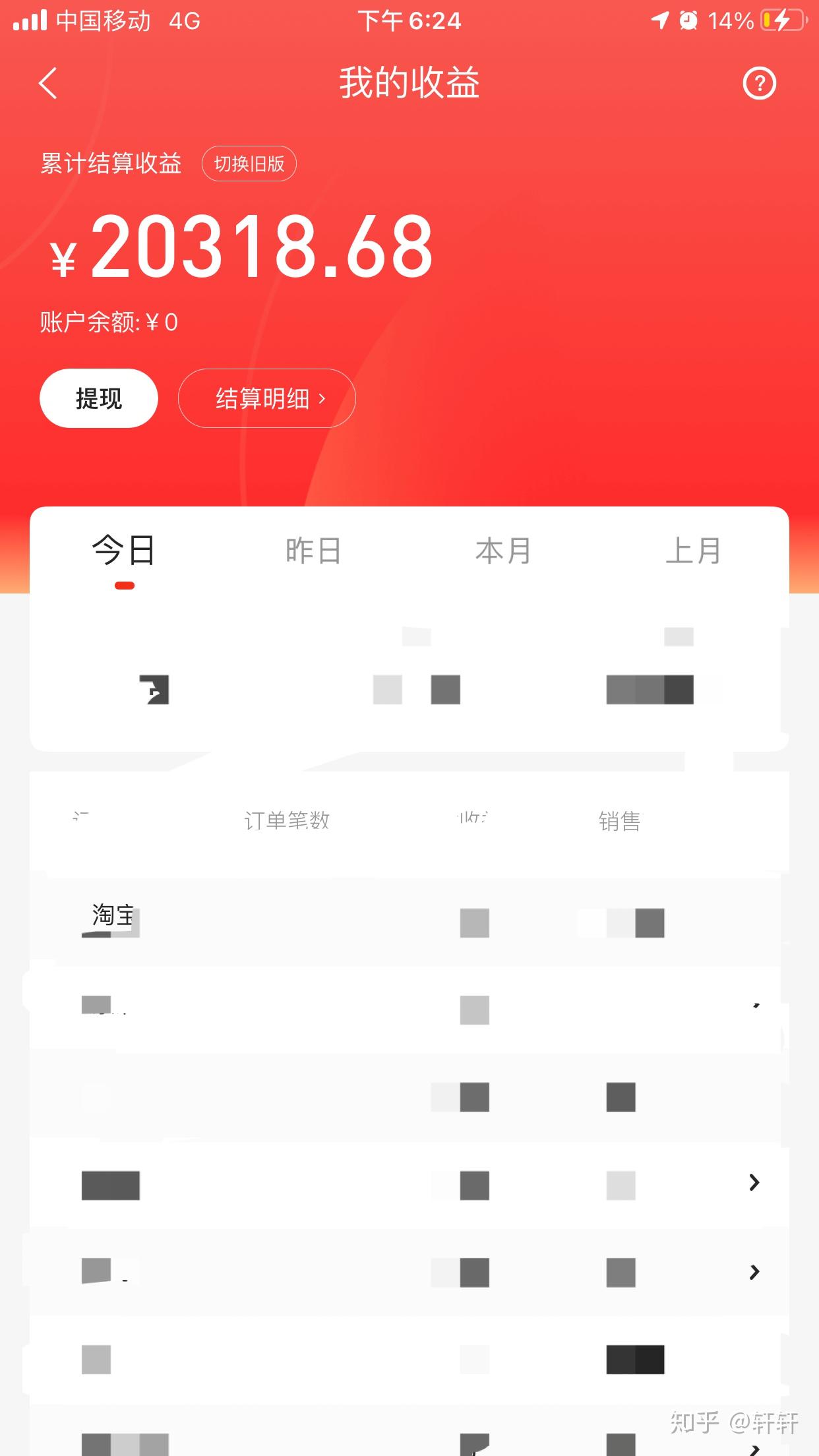 保留兼职你还在坚持每天做吗