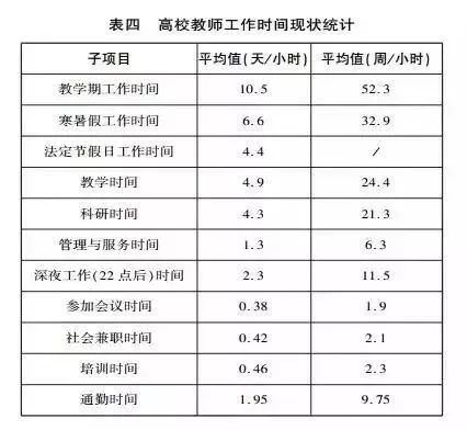 兼职剪辑老师工资高不高影响因素有哪些