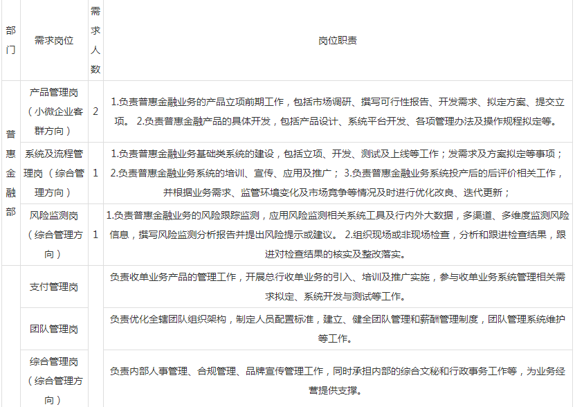 东莞兼职美容师招聘如何高效申请理想职位