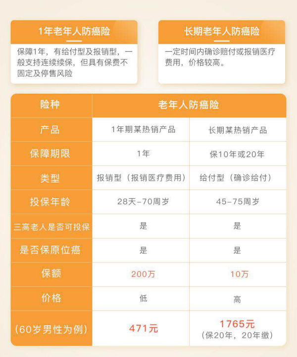 保险单录入兼职靠谱吗我来告诉你真实经验试试看。