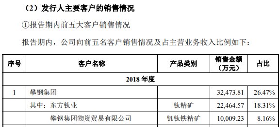 安宁金方超市招兼职简单易做待遇好快来申请