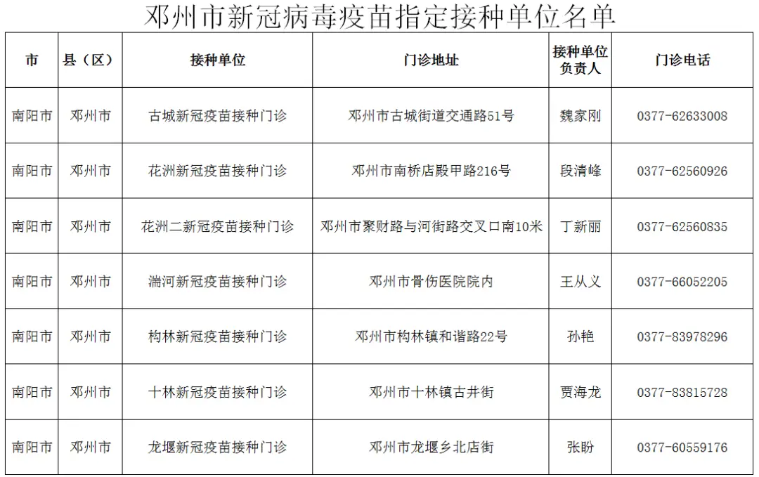 国企兼职要注意什么别踩这些红线