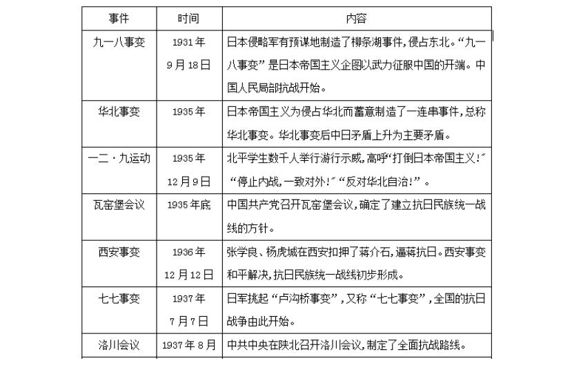 二战考生兼职如何在备考期间高效管理时间兼顾学习和兼职收入