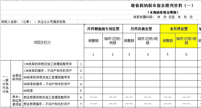 兼职工资没开票我该如何正确处理税务问题