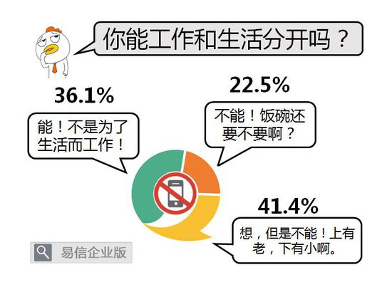 北京下班后兼职如何找到合适的工作并平衡生活
