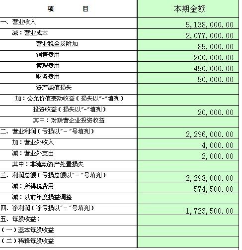 兼职会计工资计算具体方法有哪些