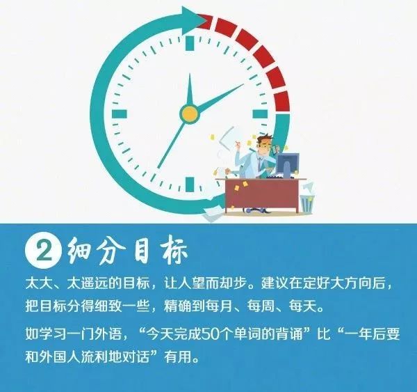 兼职分镜兼职如何高效管理时间并避免陷阱