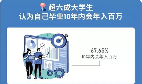 创净土兼职你是否了解它如何提升你的收入水平