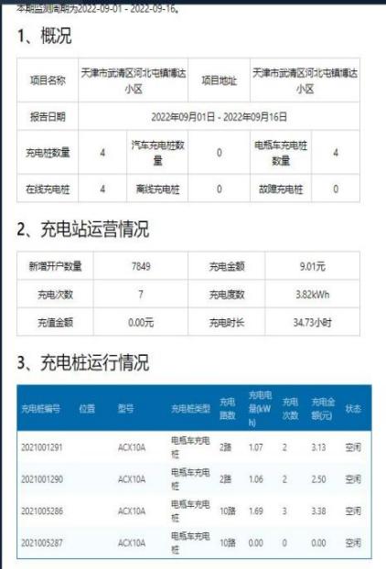 宝山区最新兼职信息如何高效查找