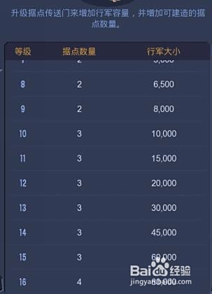 兼职短信手怎么入行新手避坑技巧分享