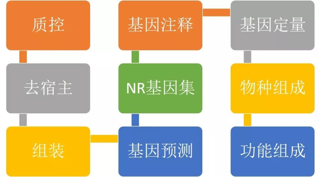 博纳科技兼职的申请流程是怎样的具体需要什么条件