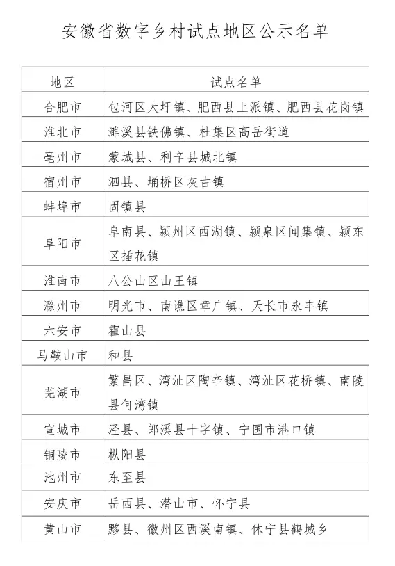 合肥兼职导游的兼职机会在哪里可以轻松找到