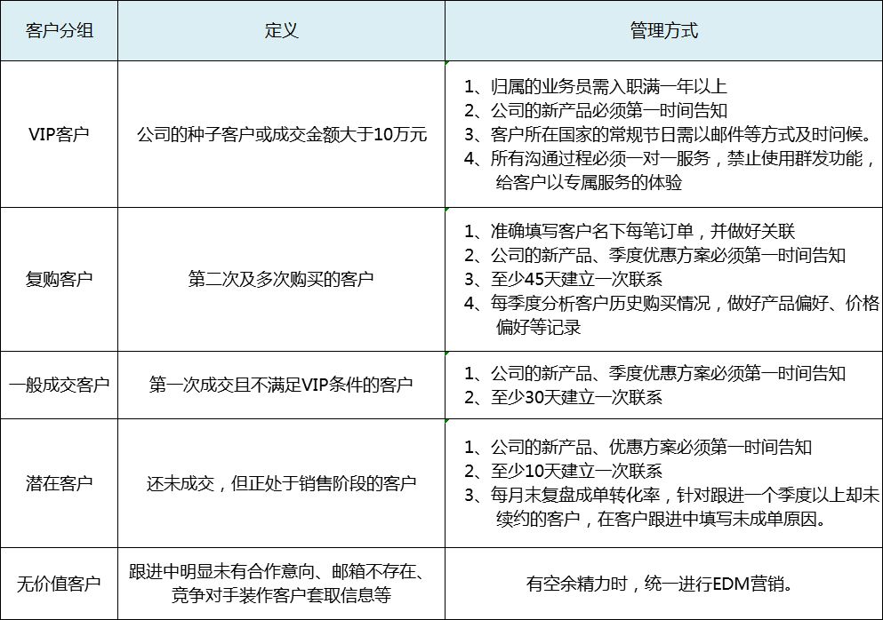 兼职公司法务真的能帮你节省成本和时间吗