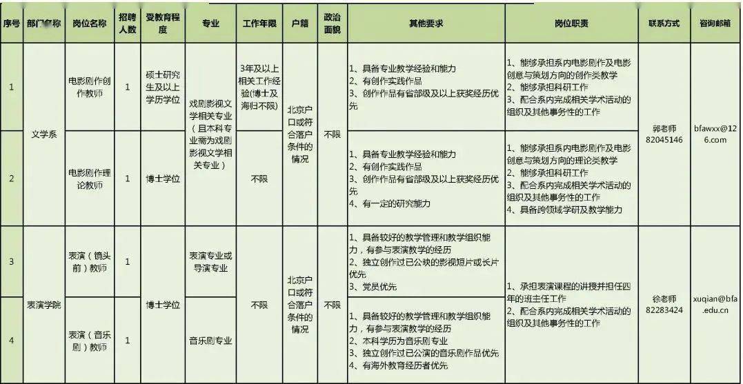 北京速记兼职怎么接本地高薪岗位快速上手