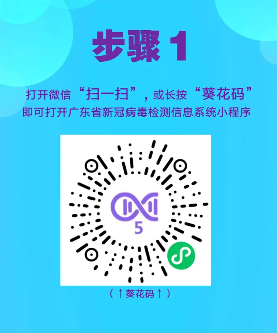 北京核酸扫码志愿者兼职你准备好了吗