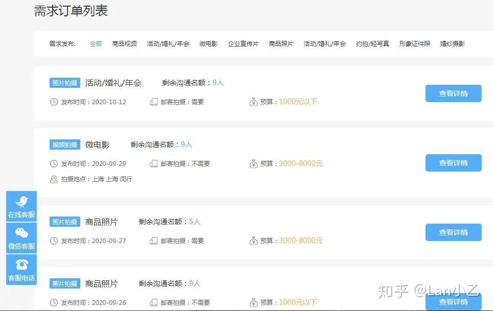 婚礼摄像兼职新手如何快速上手接单赚钱