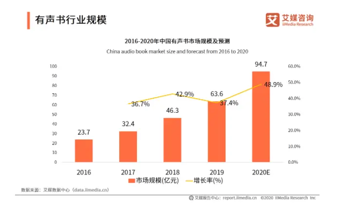 兼职剪接视频如何快速上手并赚取额外收入