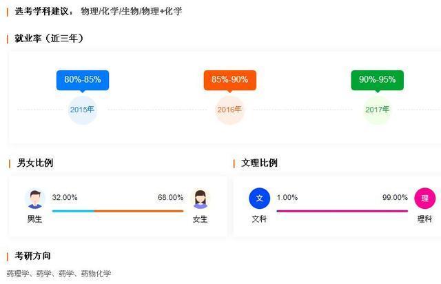 东莞塘厦兼职平台有哪些为你推荐几个热门平台兼职好找