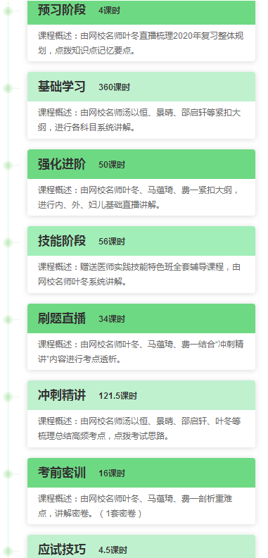 大连医生招聘兼职医生如何高效申请