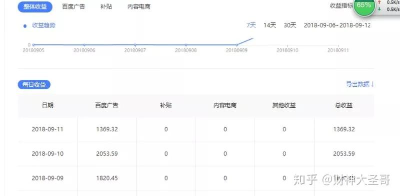 北京兼职校对轻松搞定校对工作赚取额外收入