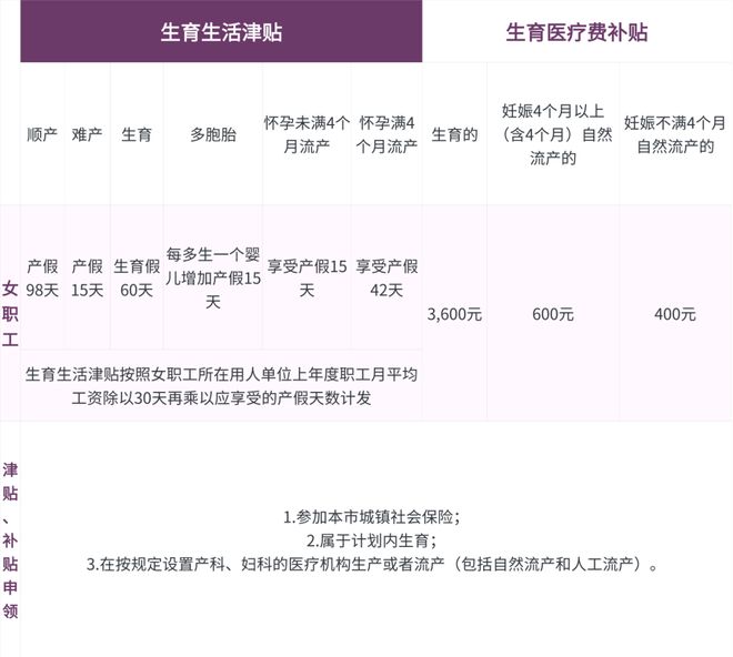 兼职工资算职工债权吗职工权益关键问题