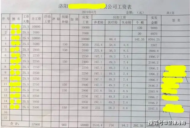 兼职出纳工资一般多少月薪范围大概多少