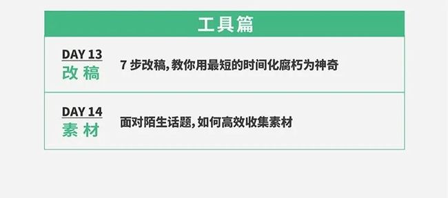 保险专员能做哪些兼职工作来增加额外收入你知道吗