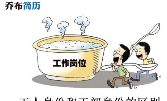 包午饭兼职在哪里能找到合适且灵活的工作机会