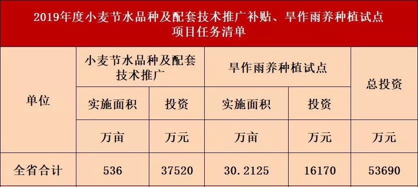 兼职保姆的收费标准到底如何确定才公平