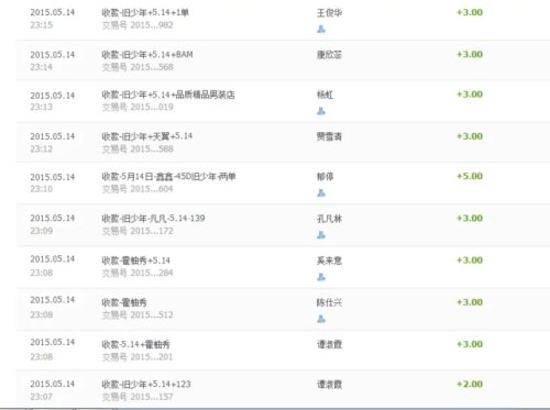 北京淘宝客服兼职靠谱吗工资待遇怎么样怎么申请