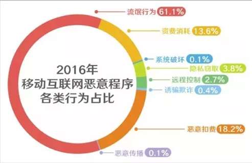 变现管家兼职安全吗用户分享安全经验教你如何防范风险。