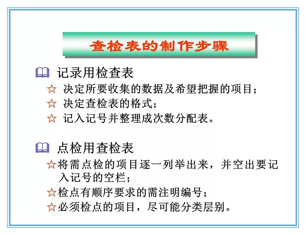 兼职监理新手如何快速掌握技能并确保质量