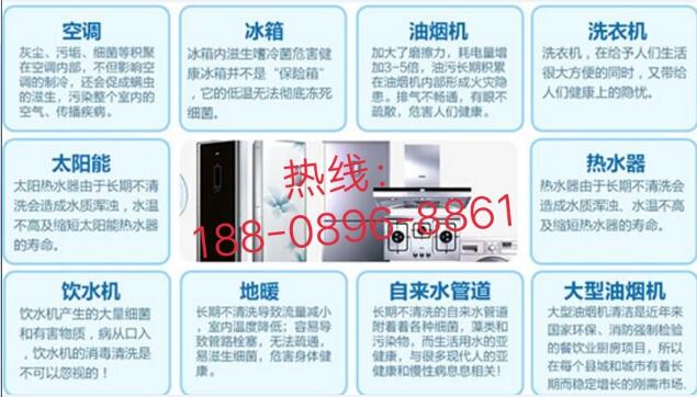 兼职家电清洗家政人员如何高效完成清洗任务