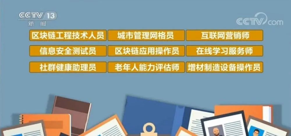 安宁市的兼职工作机会在哪里能轻松找到