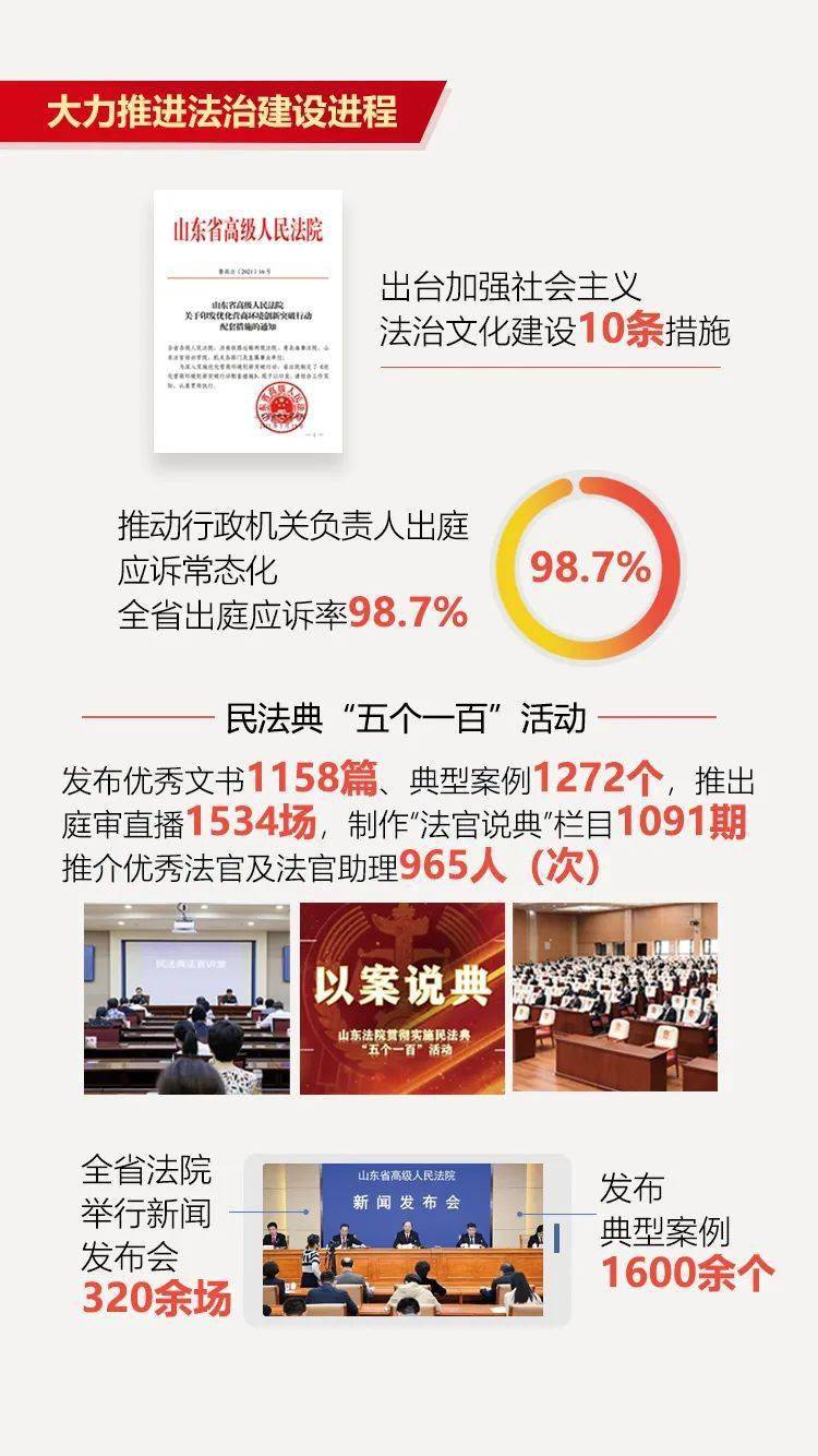 兼职dm工作实录经验总结帮你高效搞定兼职。