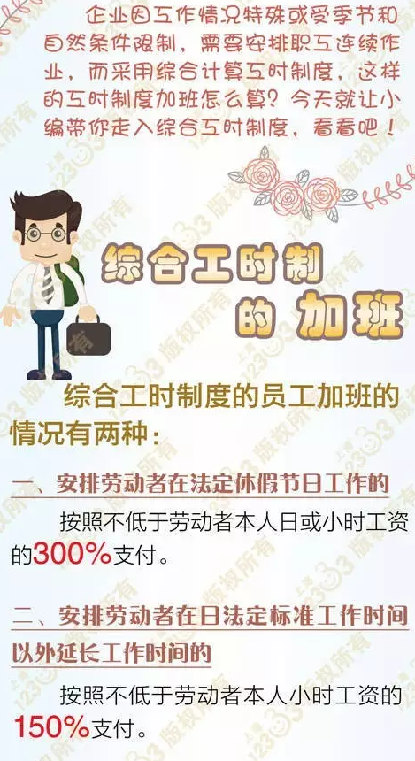 兼职国庆薪资计算避开误区安全无忧